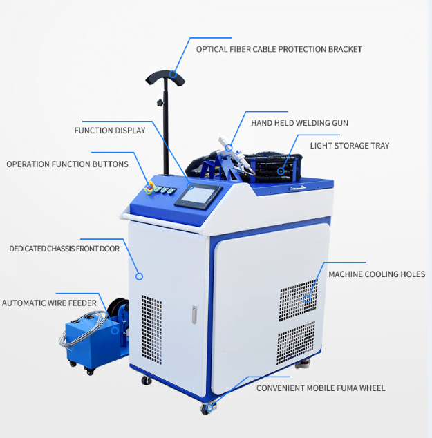 Handheld Laser Welder